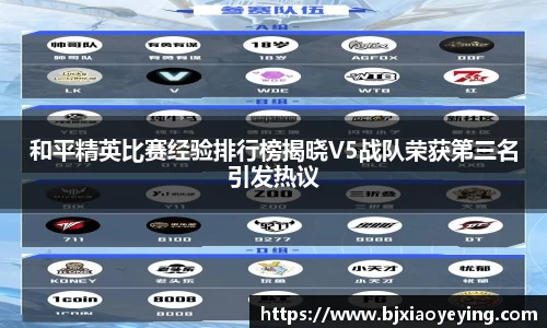 和平精英比赛经验排行榜揭晓V5战队荣获第三名引发热议