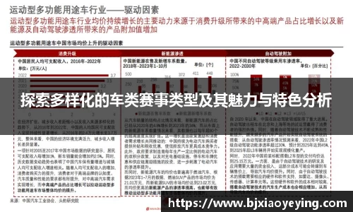 探索多样化的车类赛事类型及其魅力与特色分析