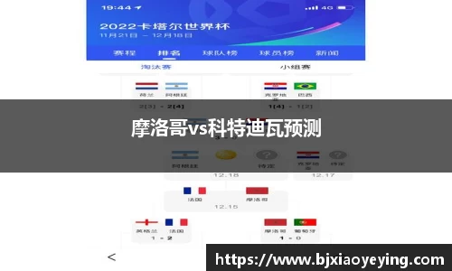 摩洛哥vs科特迪瓦预测