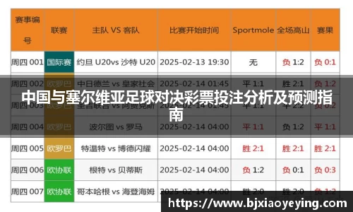 中国与塞尔维亚足球对决彩票投注分析及预测指南