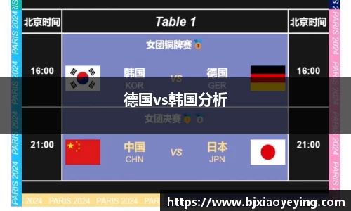 德国vs韩国分析